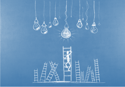 corporate innovation workshops