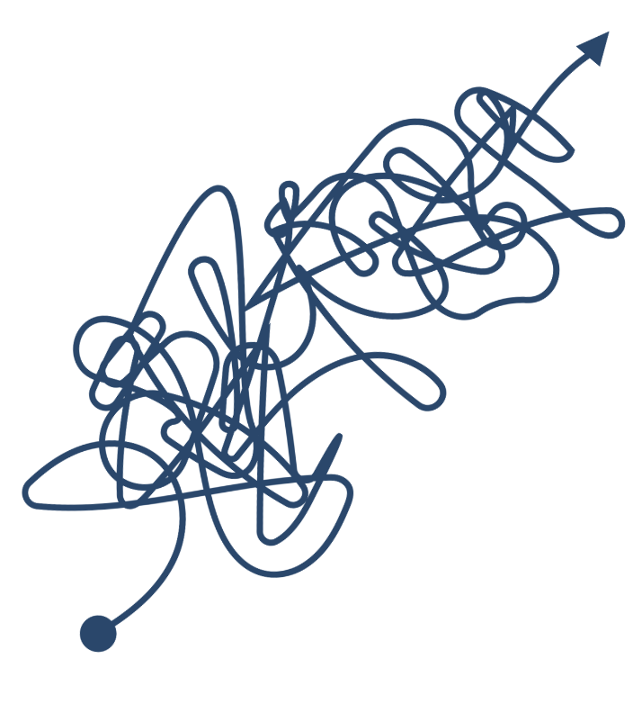 Organization Parenting college